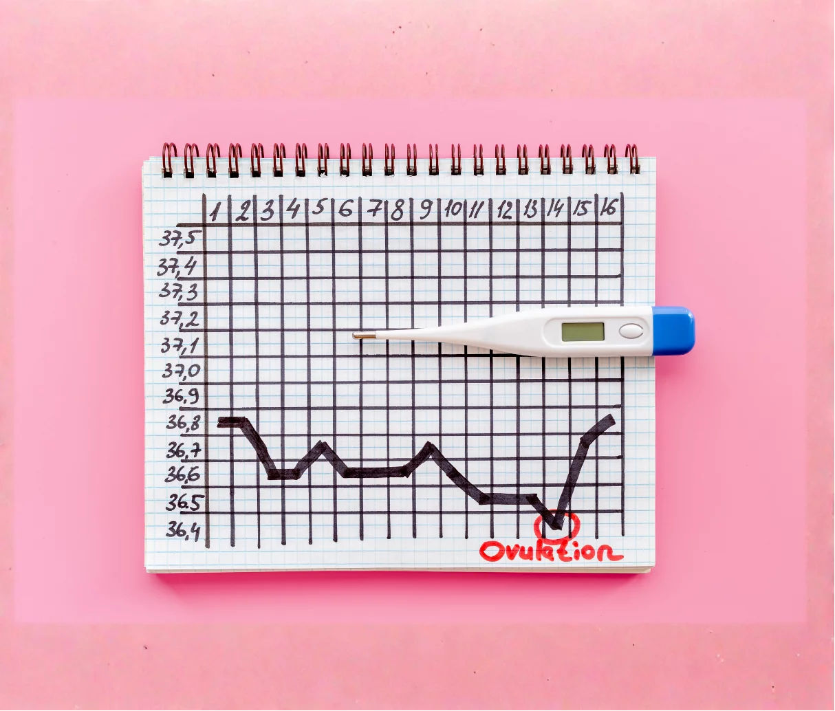 3 faktory, které mohou pomoci k těhotenství thumbnail